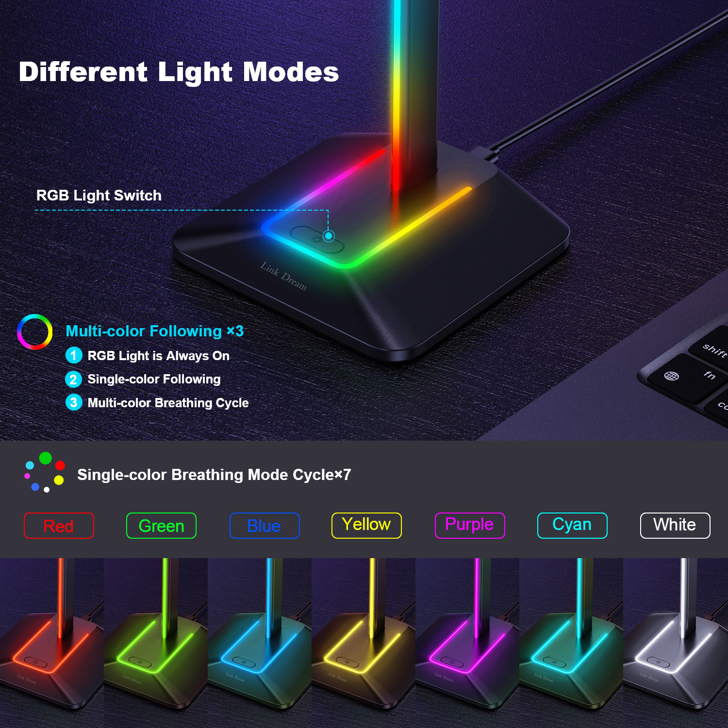 New Bee Z8 RGB Headphones Stan - đánh giá và giá Gaming Setup Desk