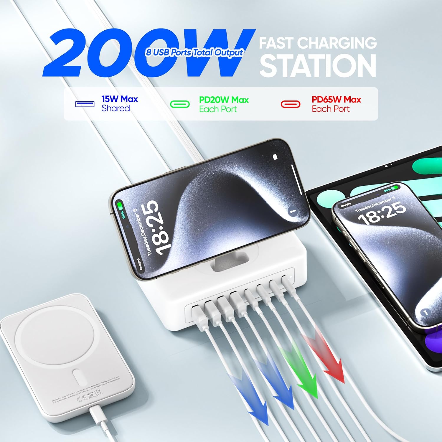 200W USB C Charging Station, 1 - đánh giá và giá Power Strip Flat